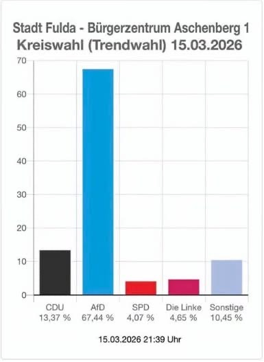 Hans Hausberger tweet media