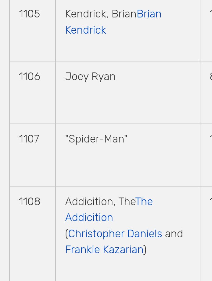 ÷Dioptase÷ tweet media