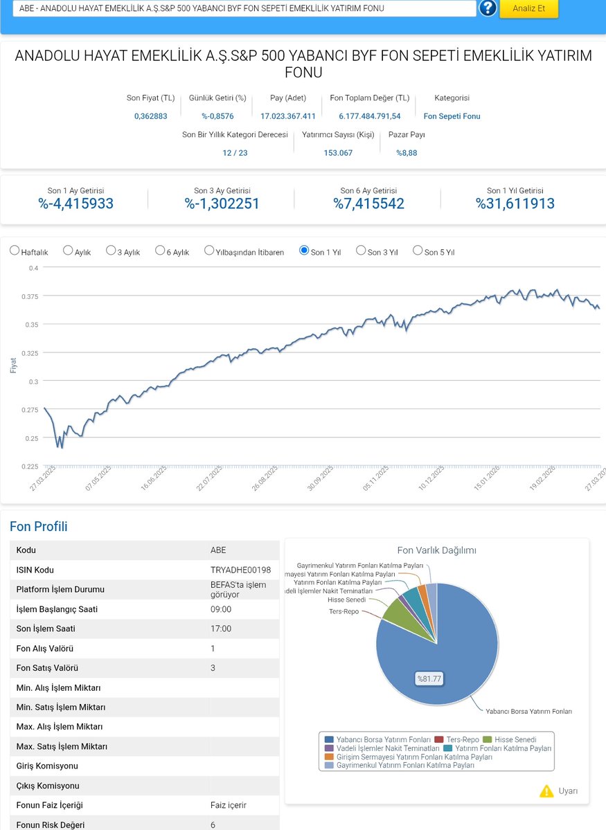 Ekonomist tweet media