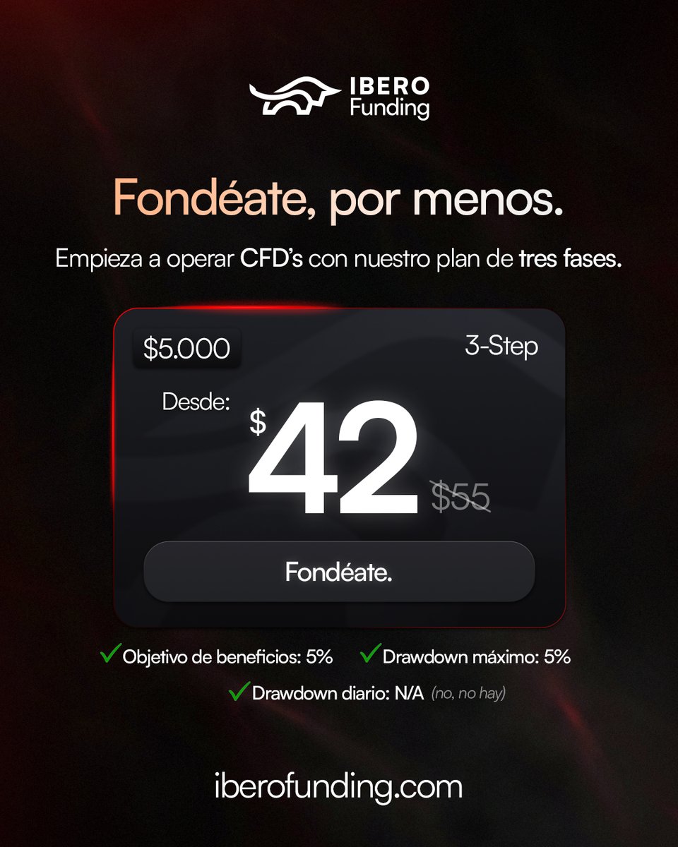 IberoFund's tweet photo. Empieza desde solo $42

Disfruta de nuestro plan de 3 fases, SIN drawdown diario y con un objetivo de sólo el 5%.

Simple, claro y diseñado para traders.

Fóndéate hoy y lleva tu trading al siguiente nivel.

Link en bio!

#propfirm #trading #funded #forex https://t.co/RzCYS8DOqD
