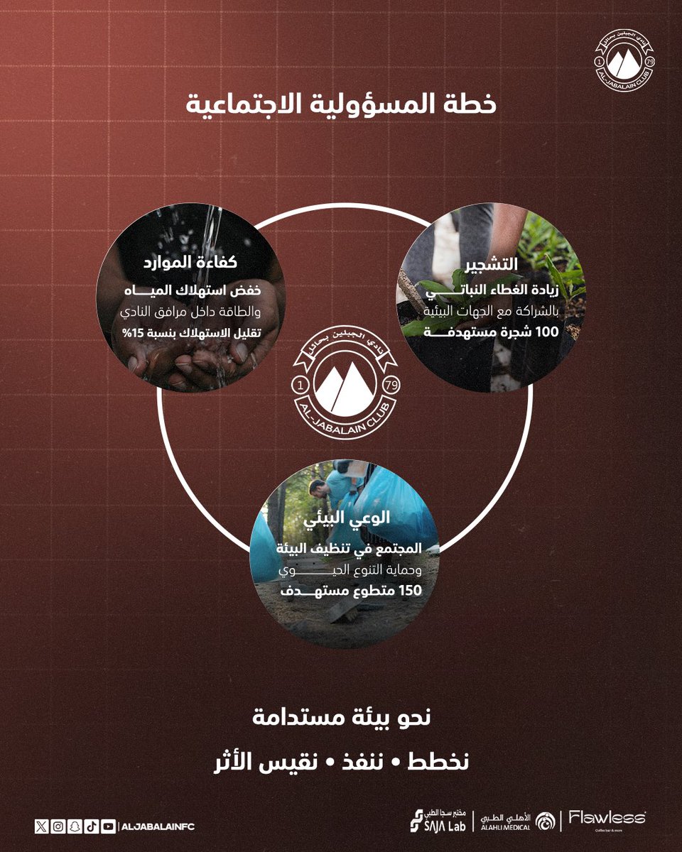 المسؤولية الاجتماعية بنادي الجبلين tweet media