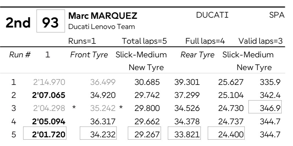 Mat Oxley tweet media