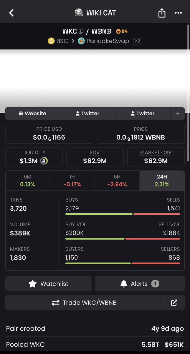 TheBetInvestor ™ 🌎 tweet media