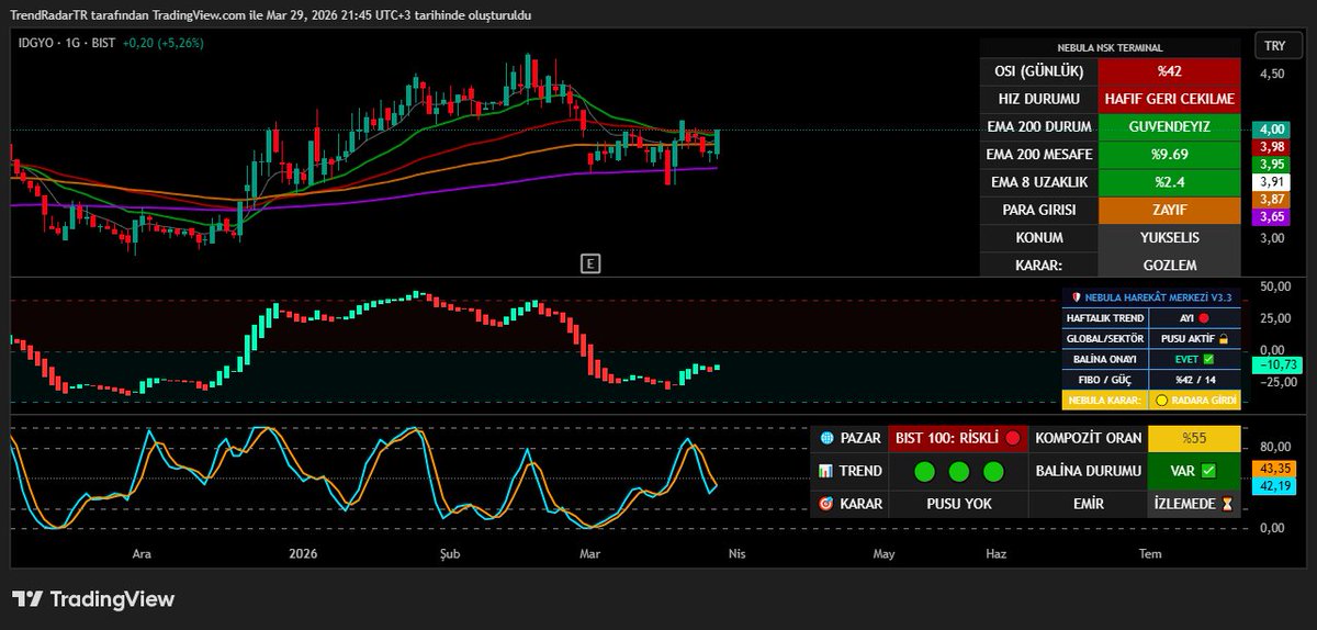 TrendRadar tweet media
