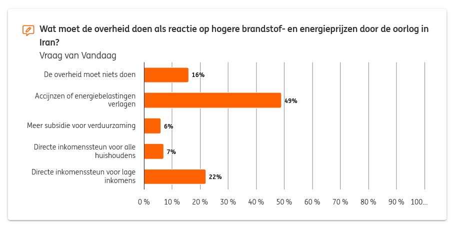Anne Meijer tweet media