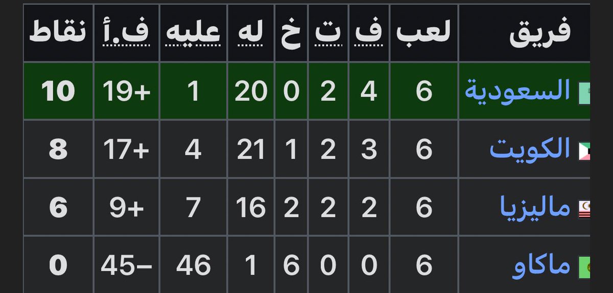 F🅰️W🅰️Z tweet media