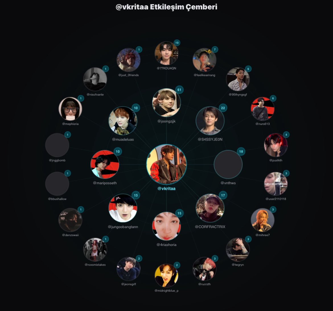 rita | ARIRANG ⁷ tweet media