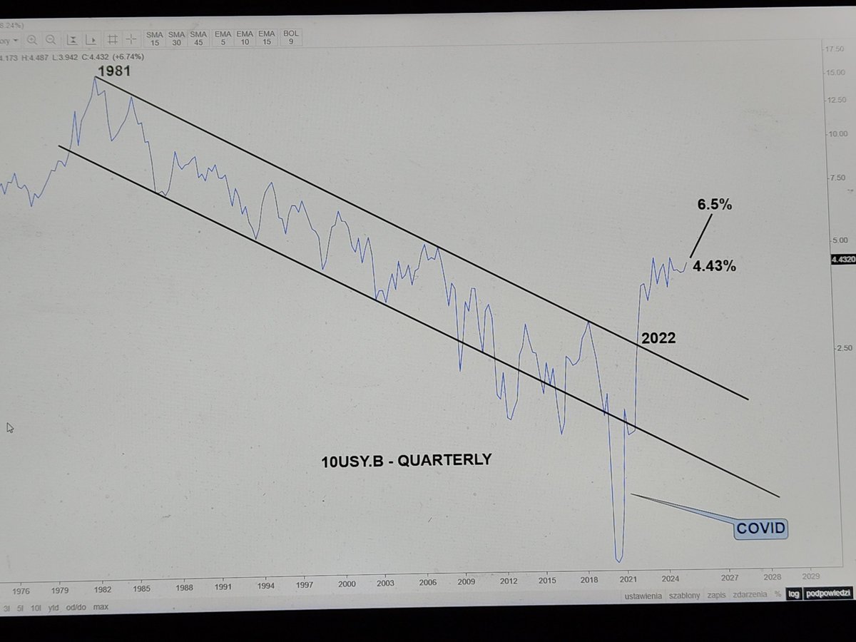 Robert Kosiorek - the last bear standing tweet media