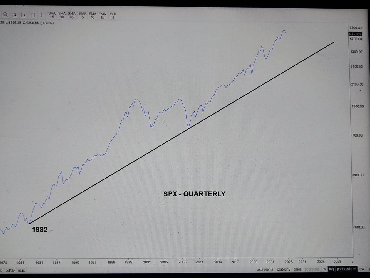 Robert Kosiorek - the last bear standing tweet media