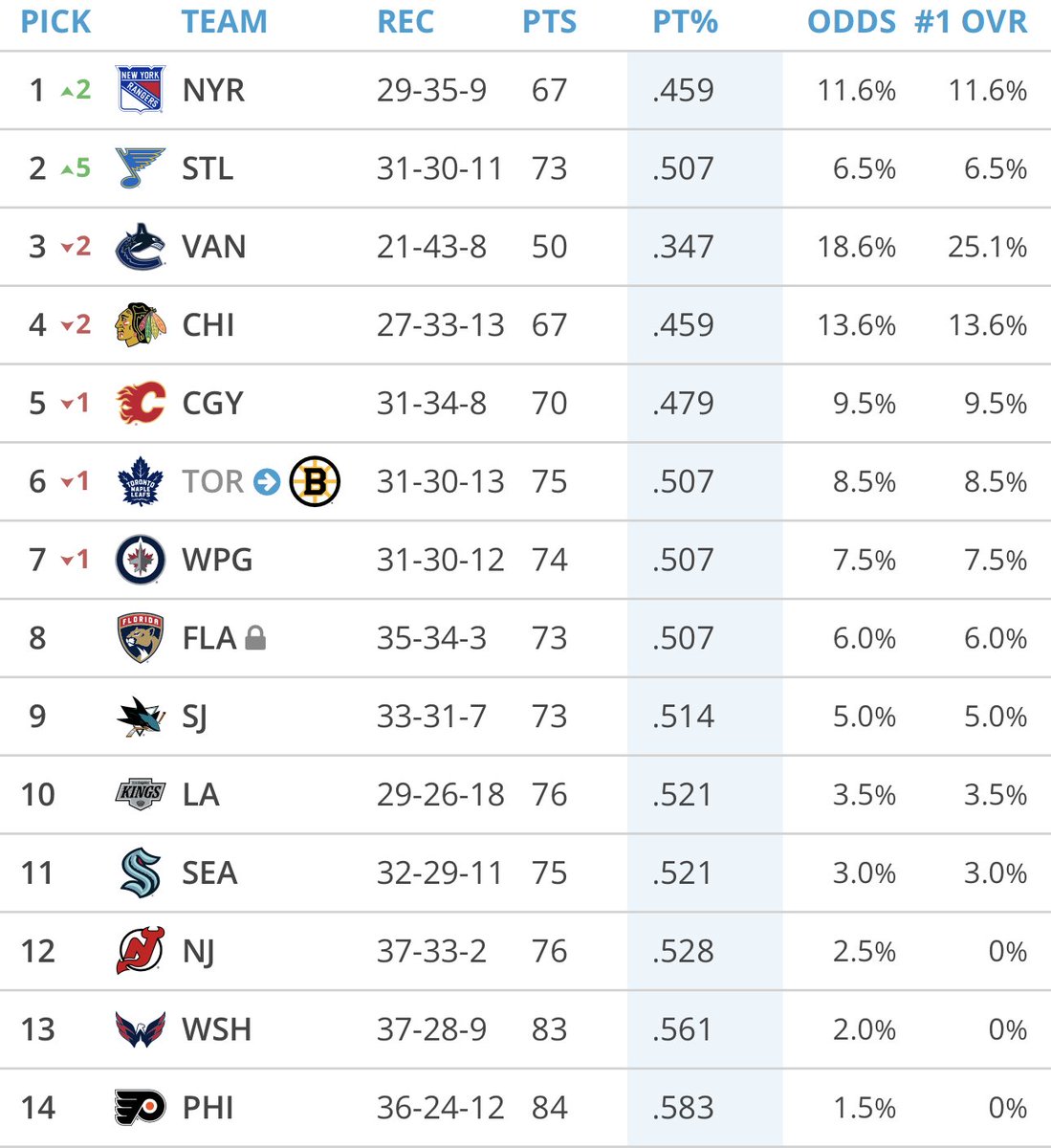 MegaNuck tweet media