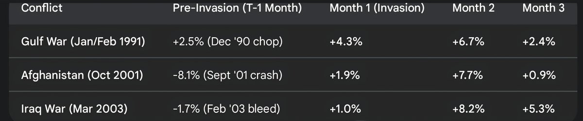 InvestwithNav tweet media