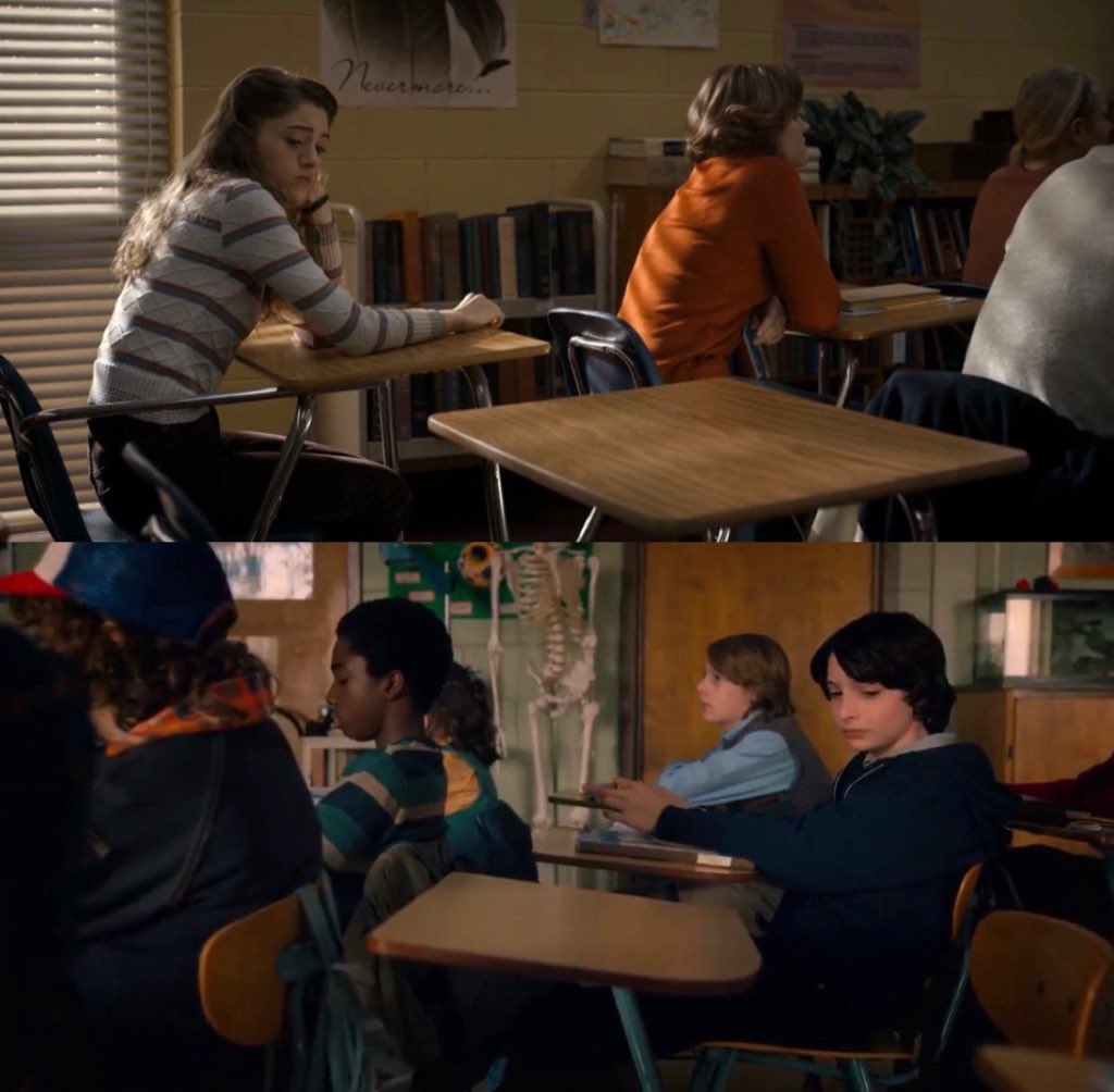 Stranger Things Archive tweet media