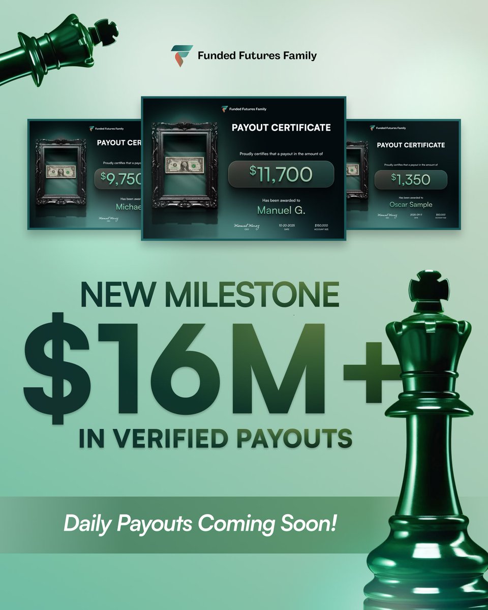 Funded Futures Family tweet media