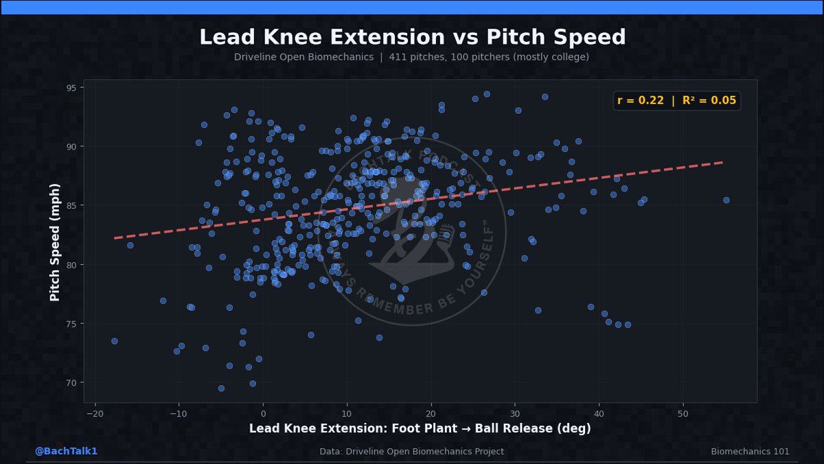 Ian Bach tweet media