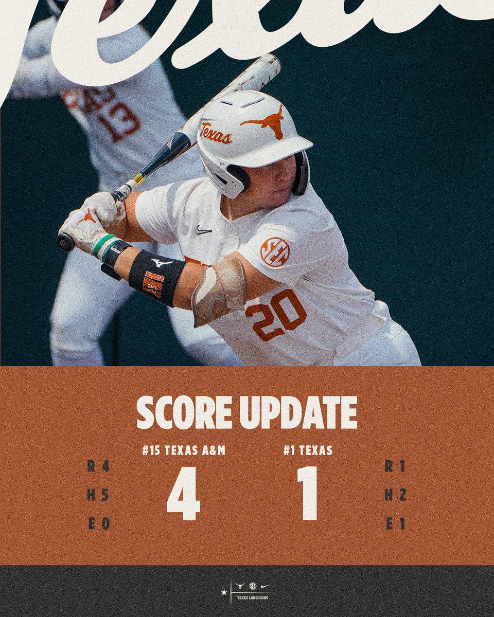 Texas Softball tweet media