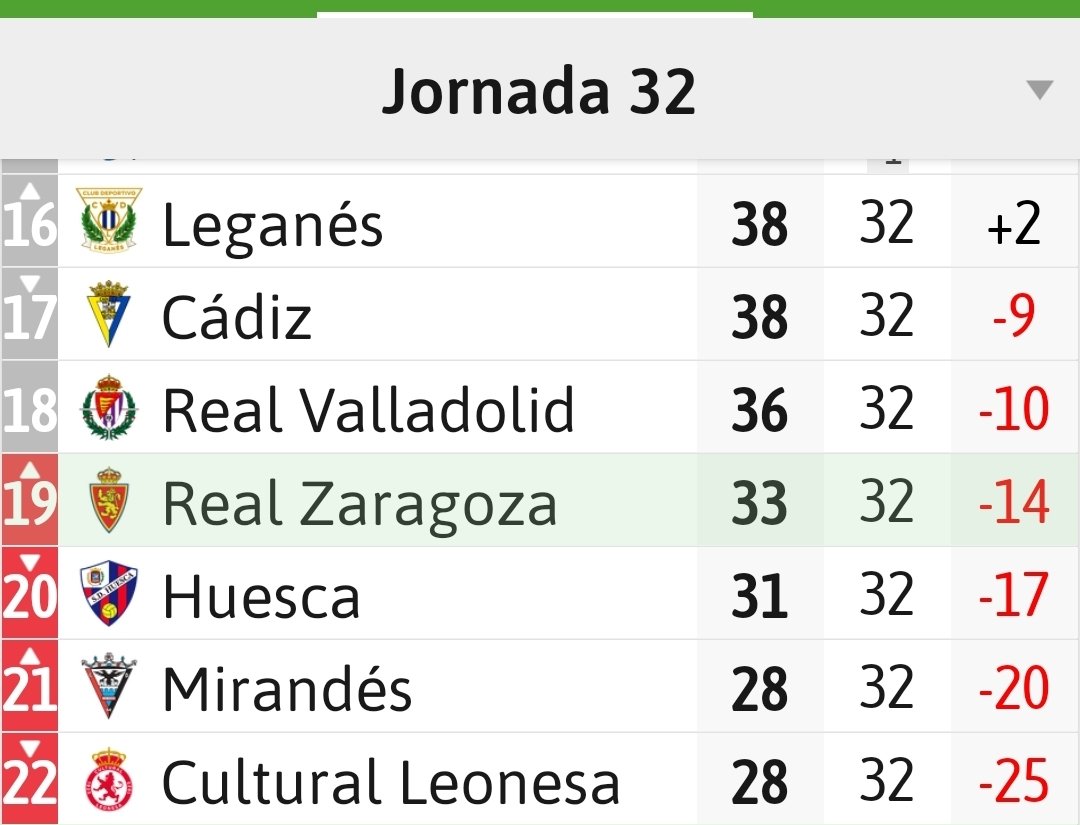 🟨⍢🟦 ᴍɪɢᴜᴇ tweet media