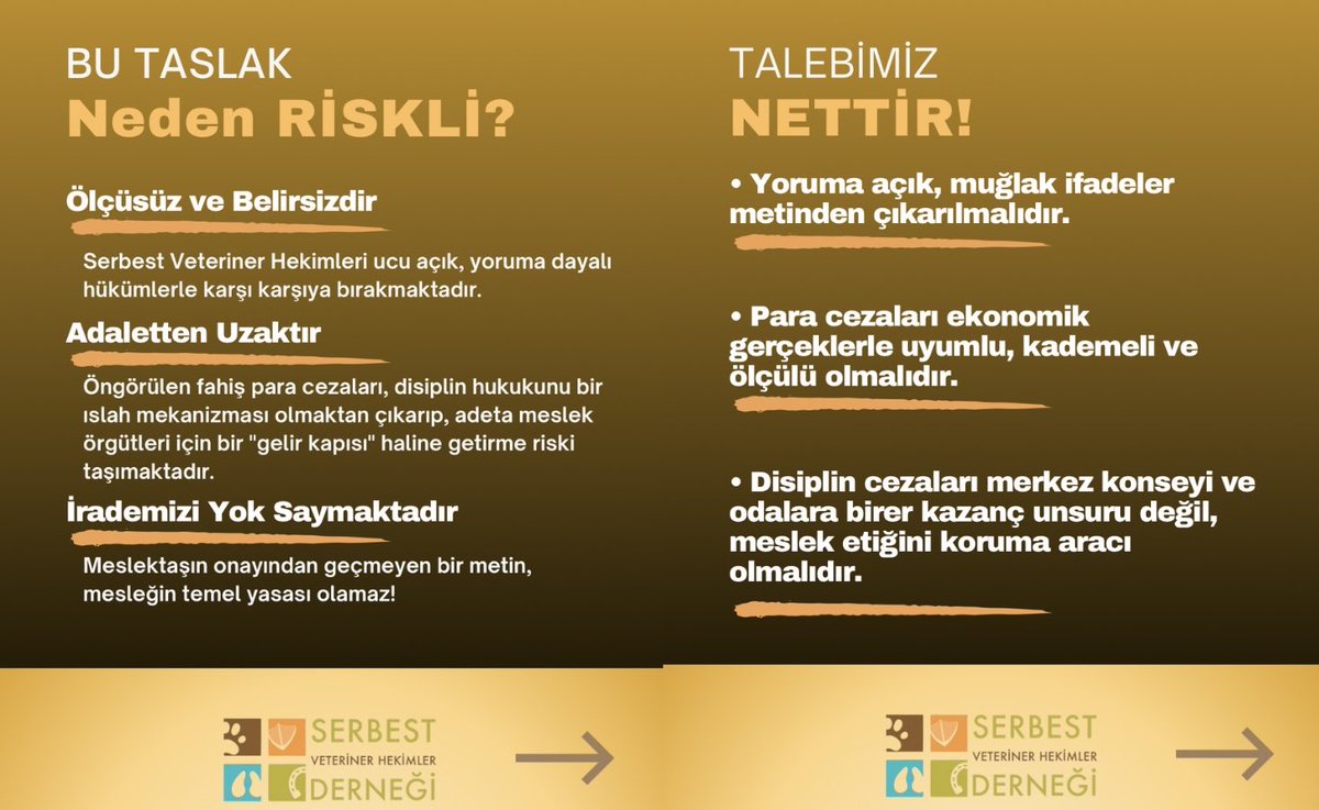 Serbest Veteriner Hekimler Derneği tweet media