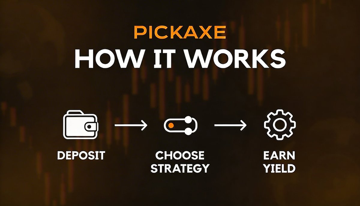 Pickaxe Finance tweet media