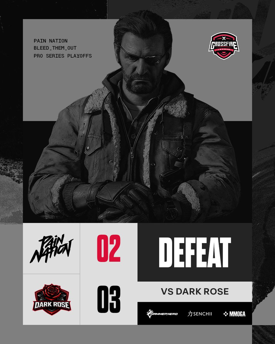 What a heartbreaking loss 💔

We fall to #DarkRose in map 5, round 11 and are out of the <a href="/CrossfireGGs/">Crossfire League</a> Pro Series playoffs.

We finish in 3rd place. 🥉

GGs to everyone we played.

#BleedThemOut 🩸