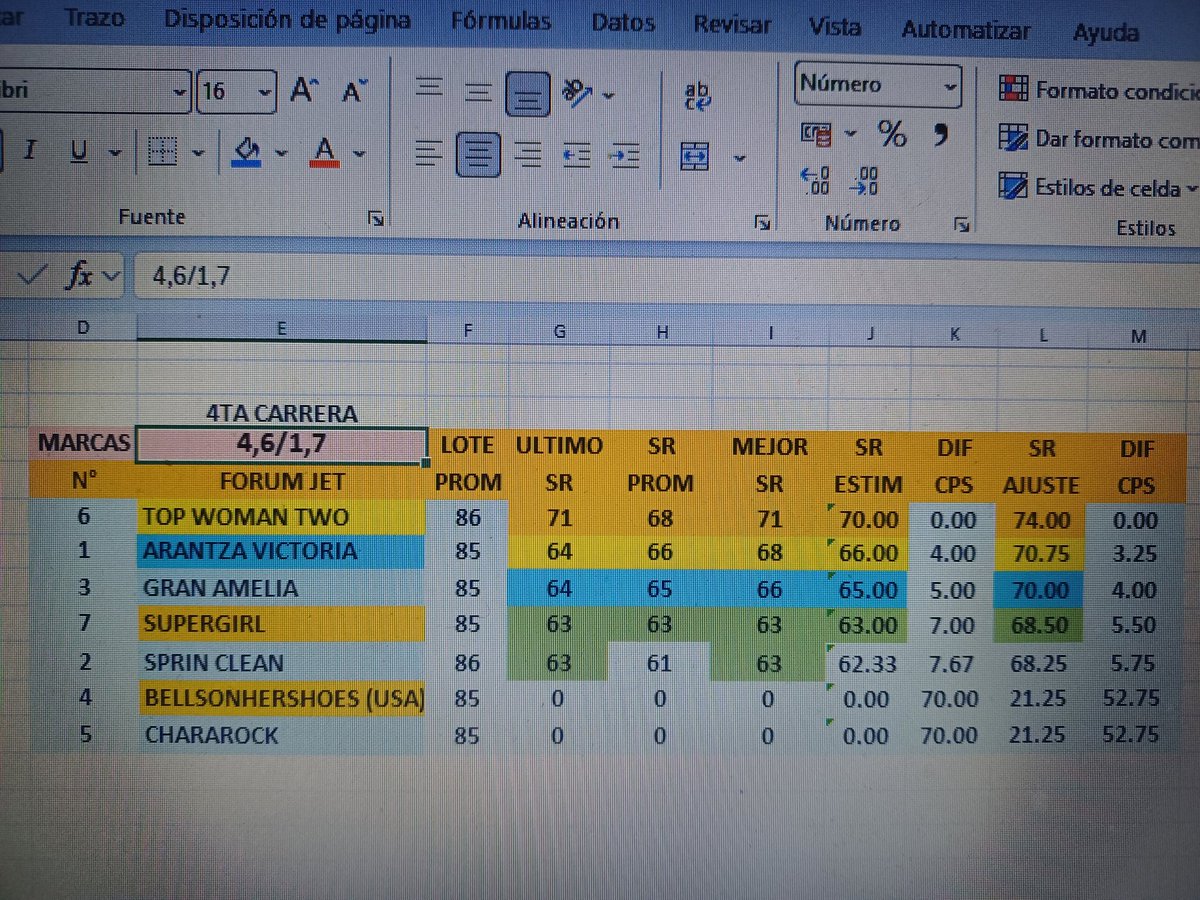 juan carlos rossell tweet media