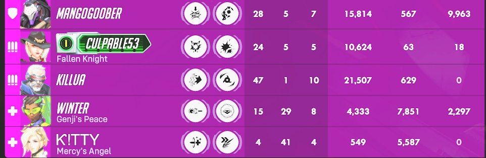 Acid Queen 🇲🇽🇵🇸💗 tweet media