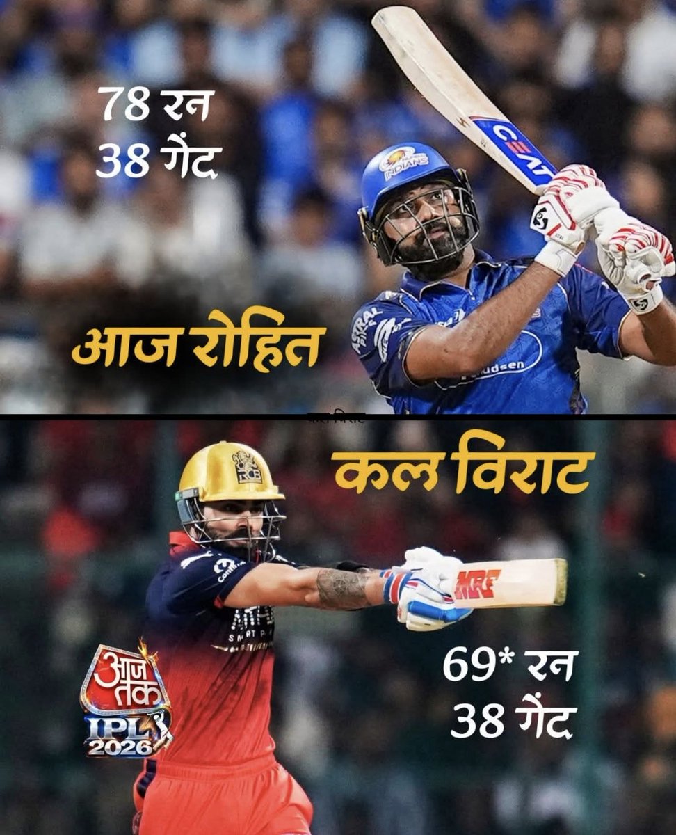 arvindshukla25's tweet photo. कल @imVkohli अब @ImRo45 रोहित शर्मा मैदान में तूफान ला दिया #क्रिकेट #ipl_2026 
38 वाला गदर! https://t.co/7ml3Fu9GIR