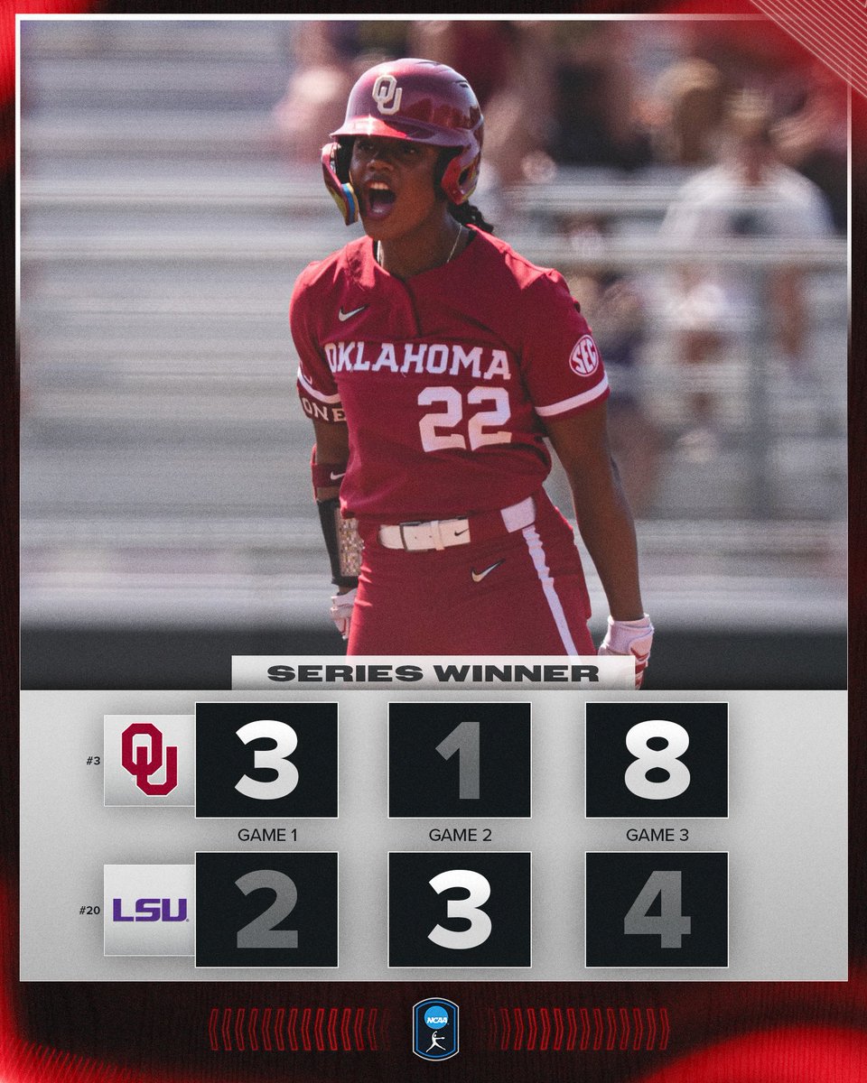 NCAA Softball tweet media