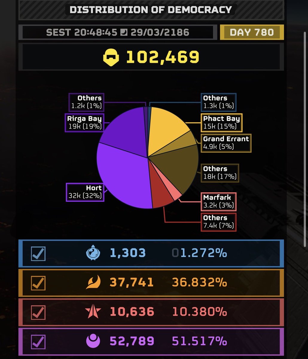 Truth Inspector D tweet media