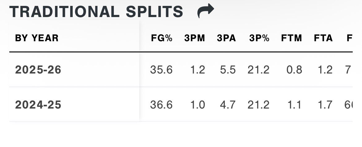 😶🌫️🗣️💨Deuce tweet media