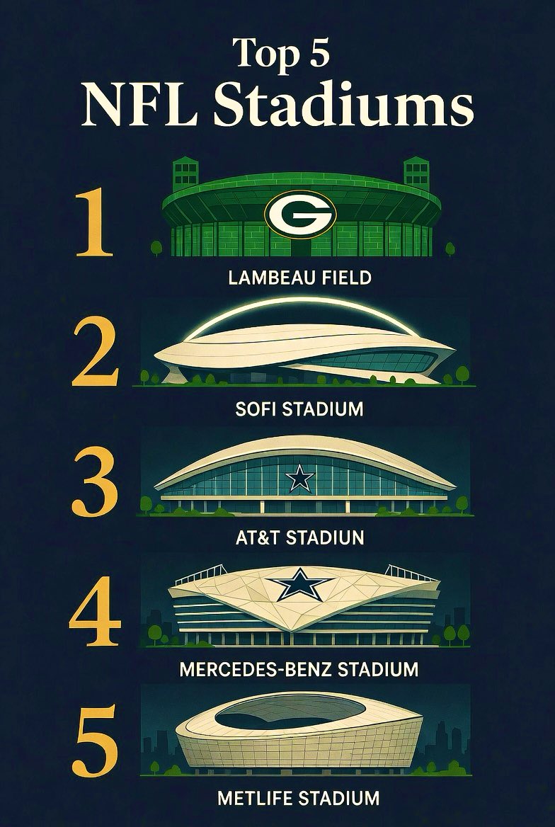 TodayInSports tweet media