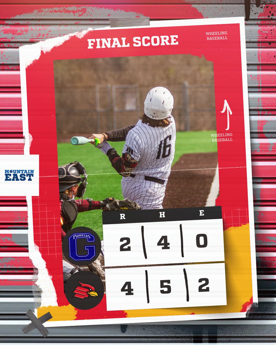 Wheeling U Athletics tweet media