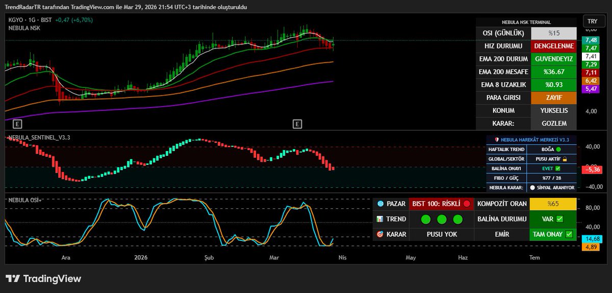TrendRadar tweet media