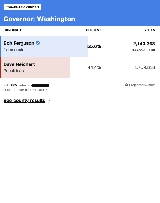 Shiloh Marx tweet media