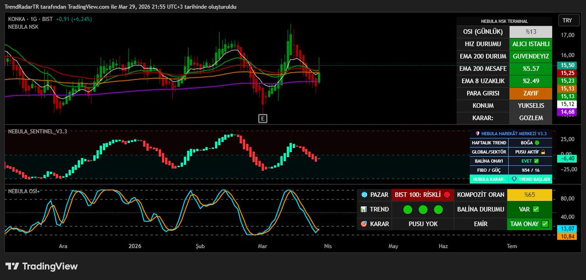 TrendRadar tweet media