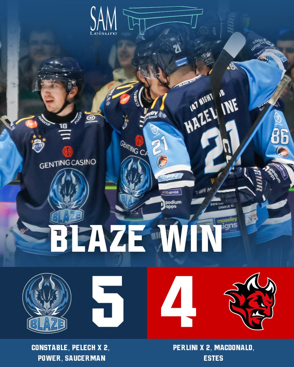 Coventry Blaze 🐲🏒 tweet media