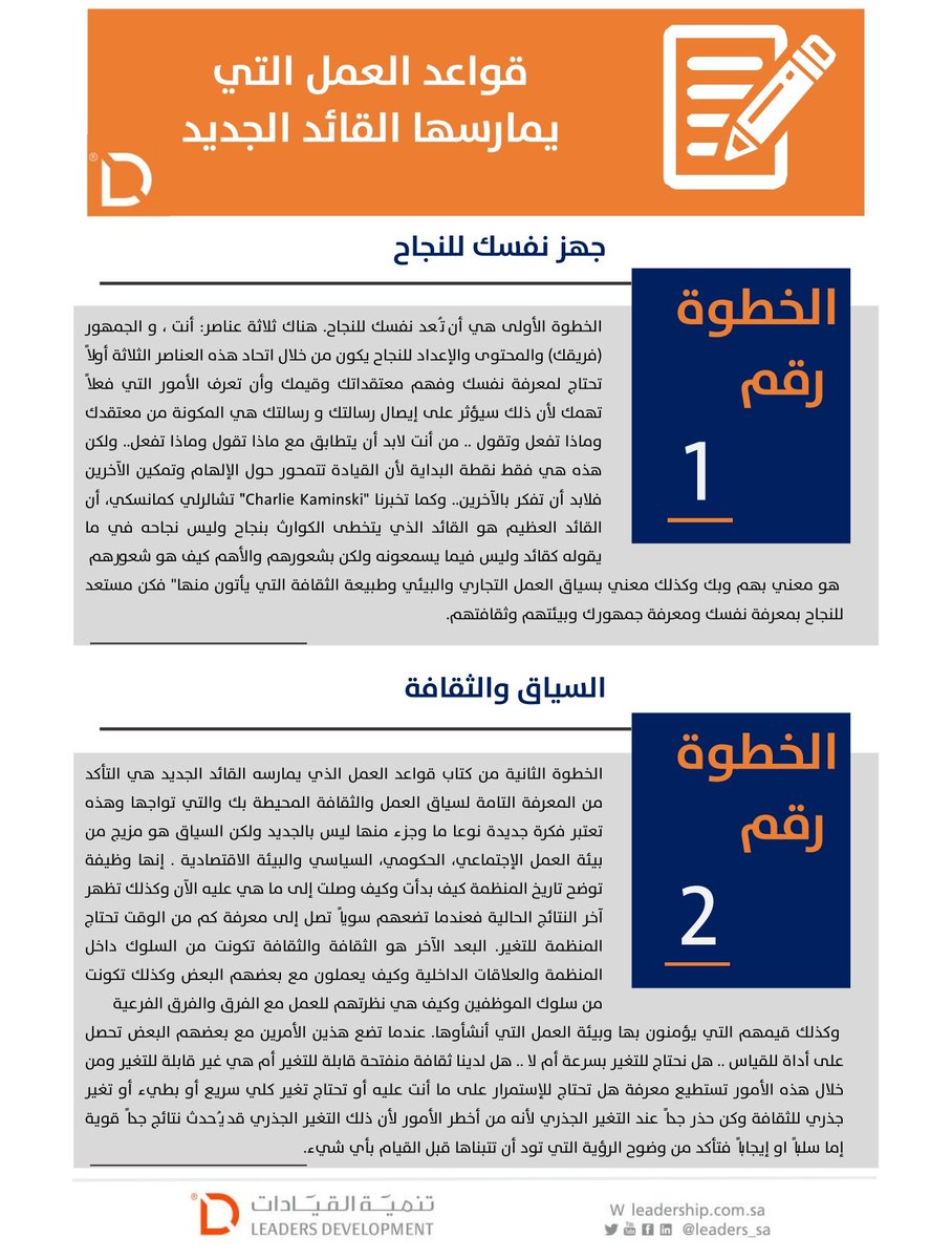 saad_almaleki's tweet photo. 📍قد يكون تسلمك لمنصب مدير جديد من أصعب المواقف التي تتعرض لها في حياتك، فما هي الامور المهمة التي يجب ان تعرفها كمدير جديد؟

هنا دليل مختصر وقيم لكل مدير جديد "للمرة الاولى" يريد النجاح في عمله بعنوان: 
10 خطوات عملية مهمة ومفيدة للقائد الجديد✅️

(يتبع👇🏼) https://t.co/sWlz7REfoL