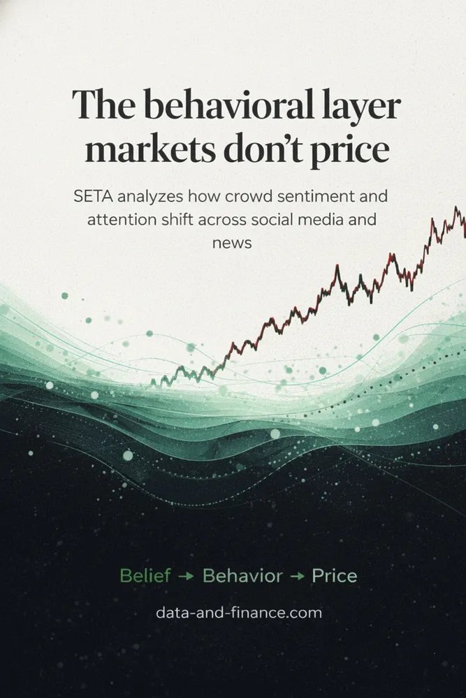 DataAndFinance tweet media