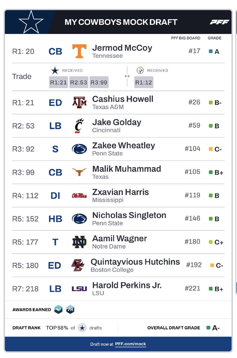 CowboysFanTalk tweet media