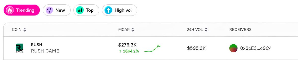 Rush Game tweet media