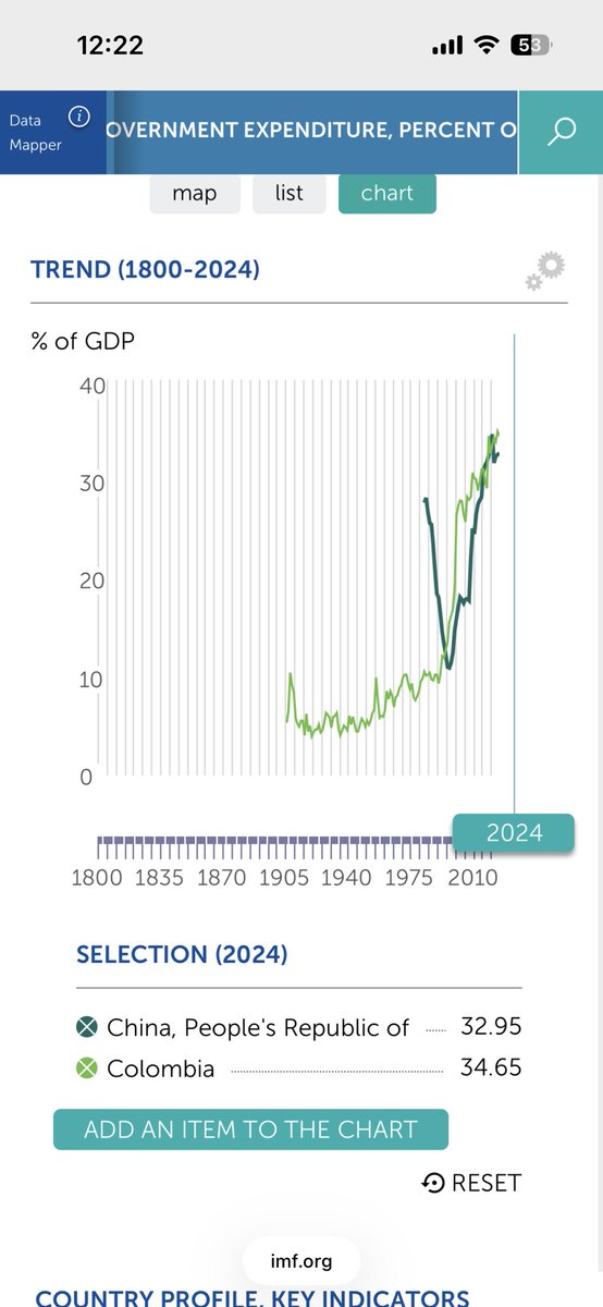 Mario Fernando Cruz tweet media