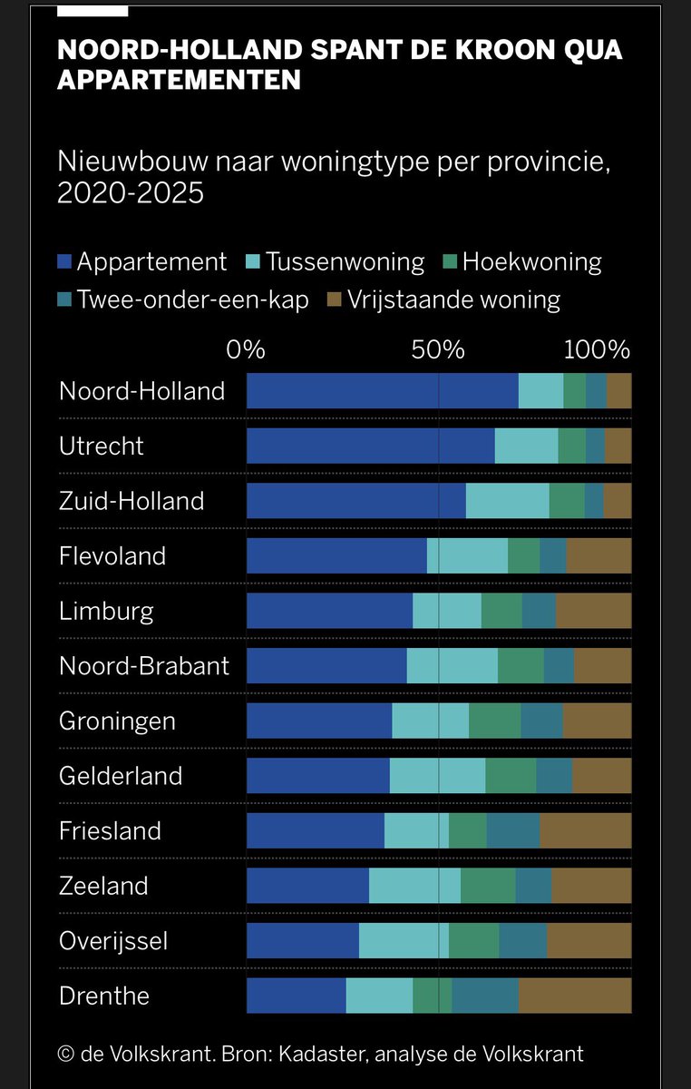 jeroen 🇺🇦🇳🇱 tweet media
