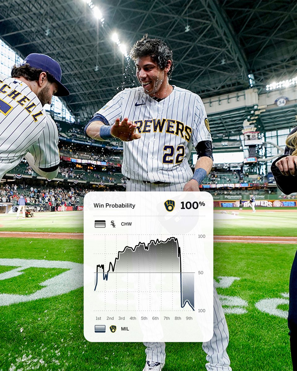 Milwaukee Brewers tweet media