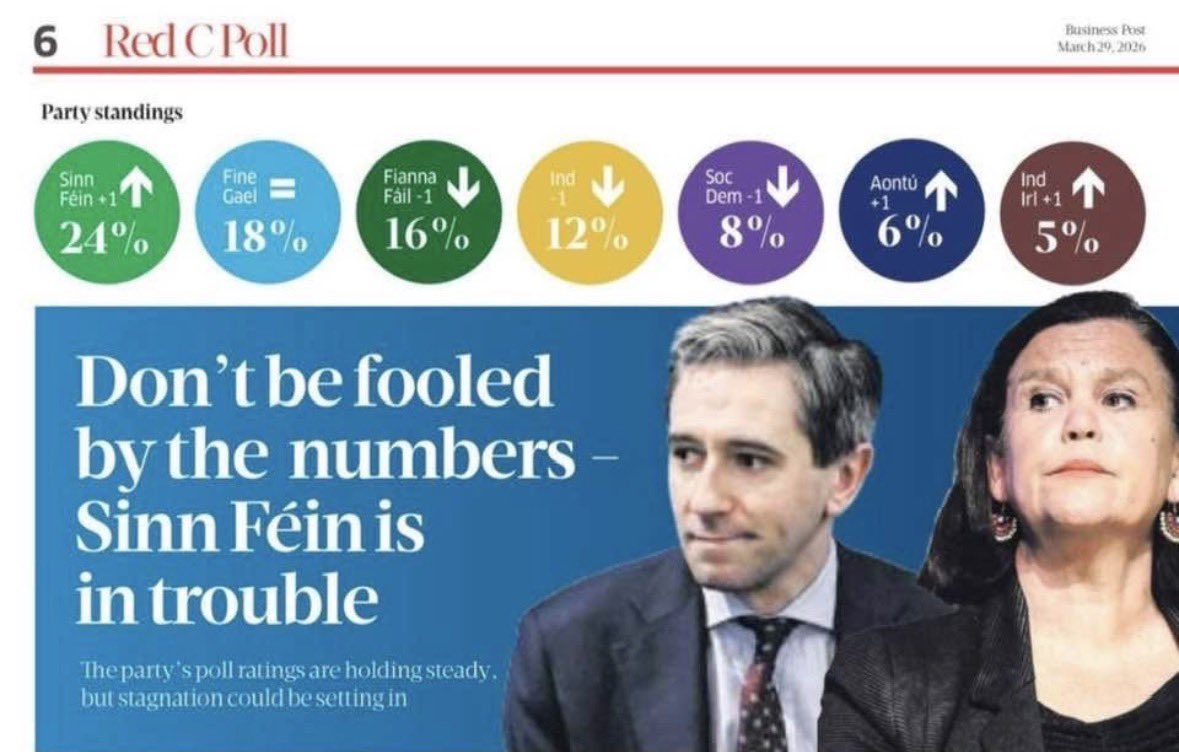 The Irish Polithick tweet media