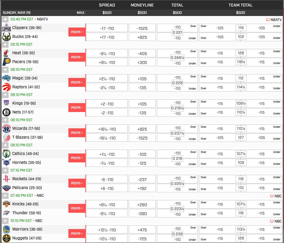 WagerAttack Sportsbook & Casino tweet media