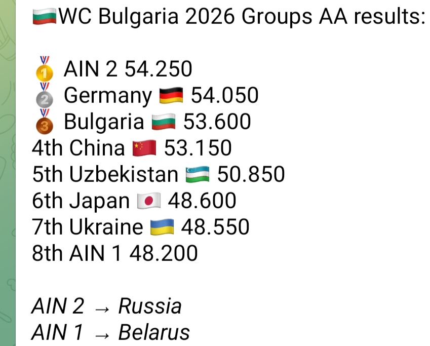 lara , dando pequeños grandes pasos ¡¡ tweet media