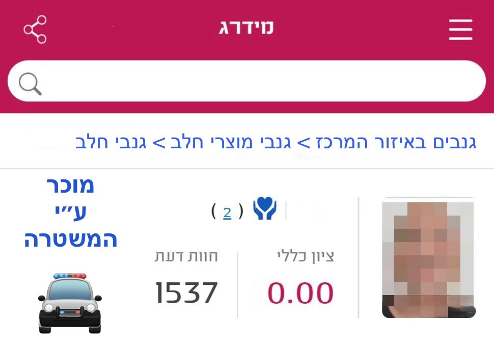 Shimmy M. Lev, Adv. 🎗️ tweet media