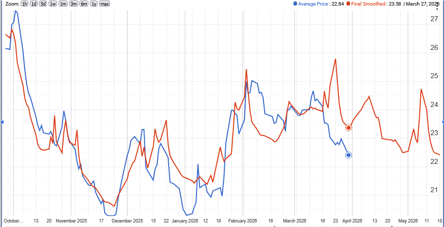 beckettcat2 tweet media