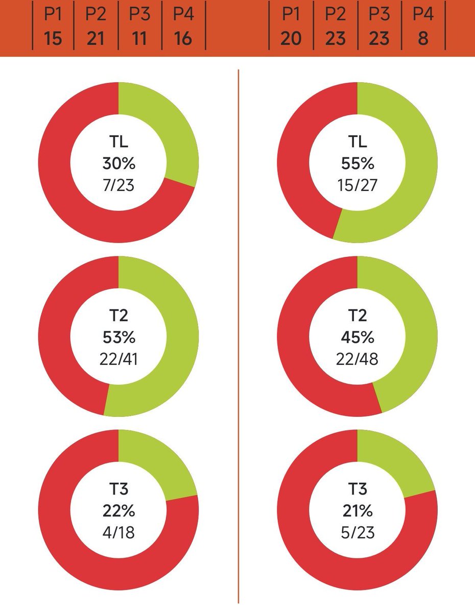 Club Deportivo Baloncesto Segovia tweet media