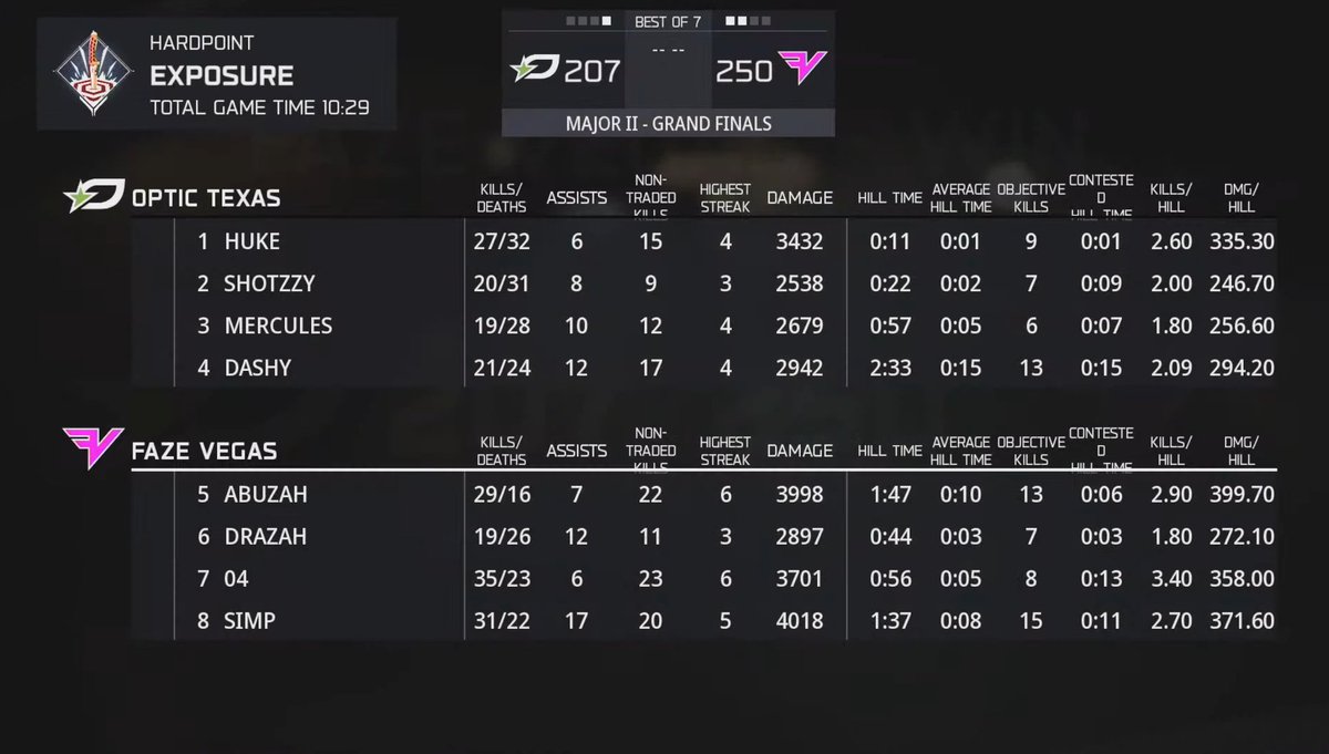 OpTicUpdate tweet media