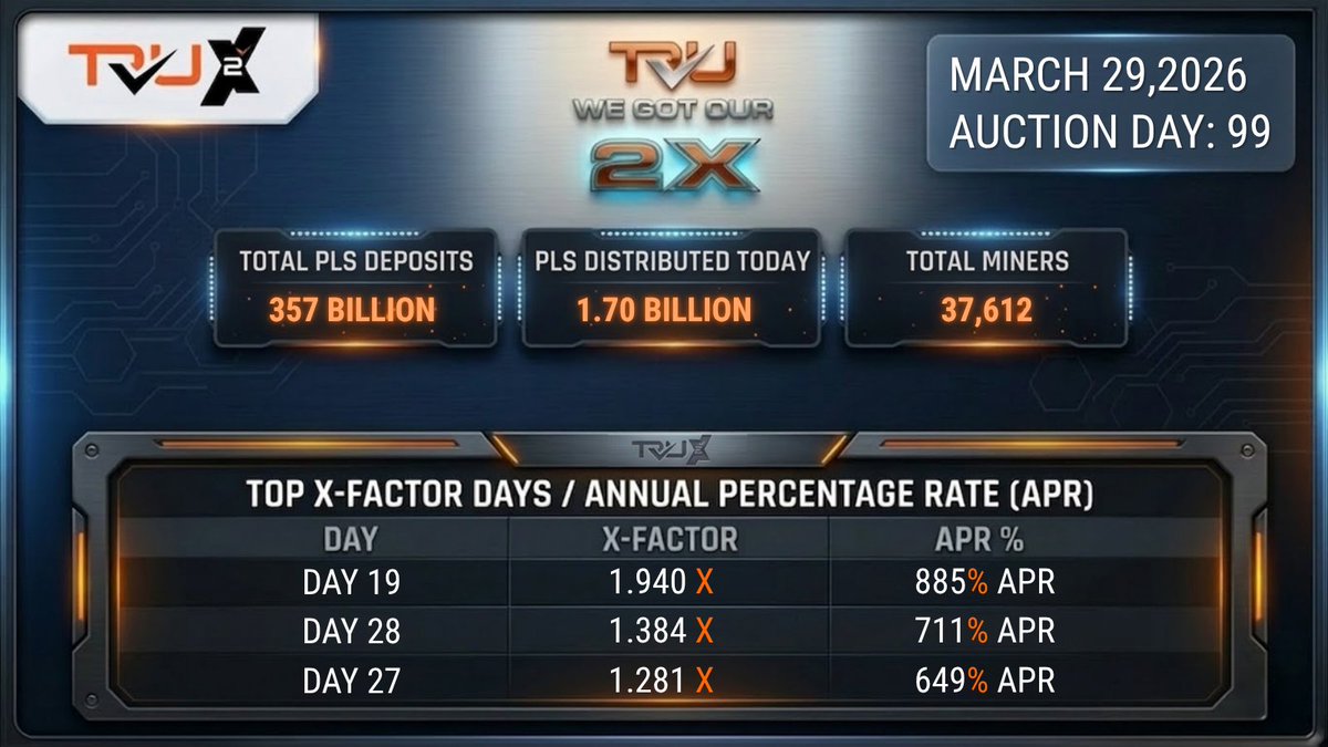 Neil4Tshares tweet media